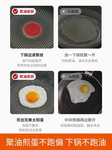 蘇泊爾平底鍋不粘鍋煎鍋家用煎餅煎蛋牛排煎鍋聚油燃氣電磁爐通用