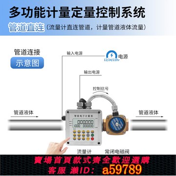 【全網低價 可打統編】智能液體流量計定量控制系統電磁閥渦輪流量表不銹鋼水油化工食品