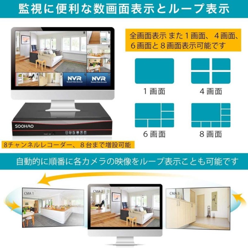 音声録画】 poe 防犯カメラ 屋外 監視カメラ 4台 録音 500万画素１TB付き 防犯カメラセット poe給電 8CHレコーダー |  LINEショッピング