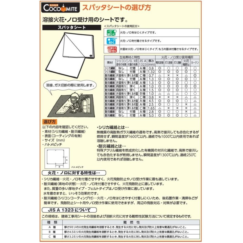 トラスコ スパッタシート 溶接火花受けシート プラチナデラックス TSP-1PD 1号 920mm*920mm 溶接 火花 養生 防火 シート  LINEショッピング