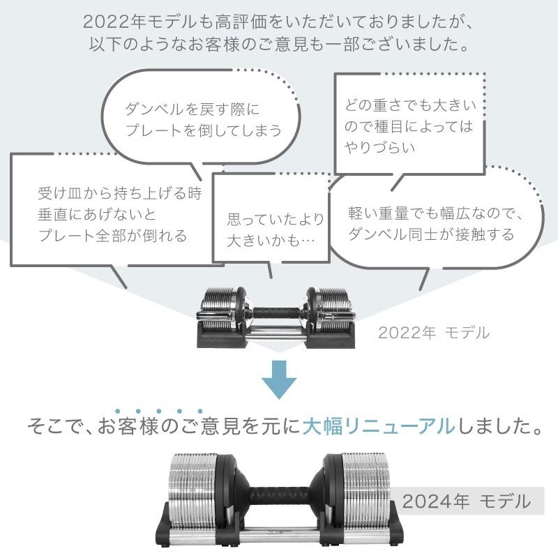 2024年新モデル）（レビュー投稿で2年保証） ライシン メタルダンベル 1kg刻み 32kg 1個のみ 可変式ダンベル | LINEブランドカタログ