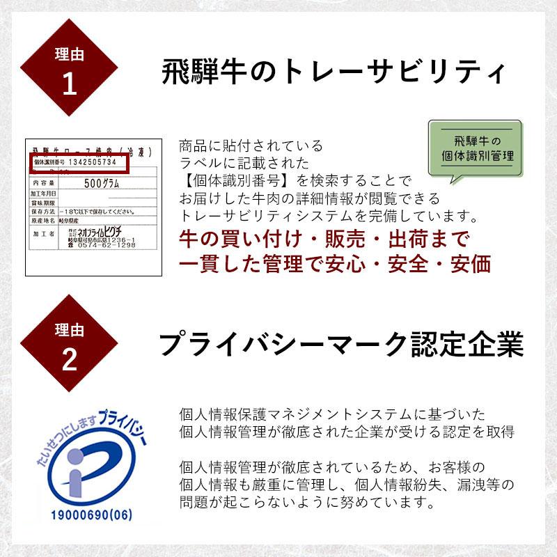 飛騨牛 牛まぶしセット 2人前 ぎふ名物 ギフト ハム  送料無料