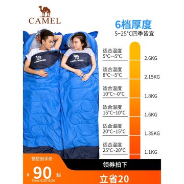 駱駝戶外露營睡袋大人旅行單人雙人情侶便攜式加厚秋冬季保暖睡袋