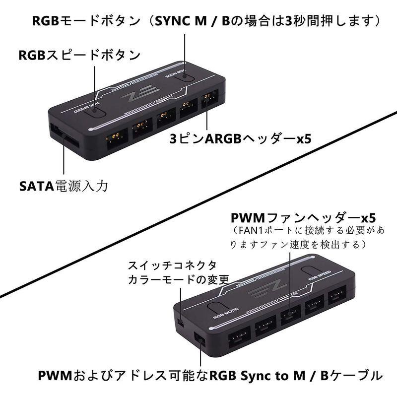 EZDIY-FAB ARGB ホワイトPCケースファン PWM自動制御 静音 高性能