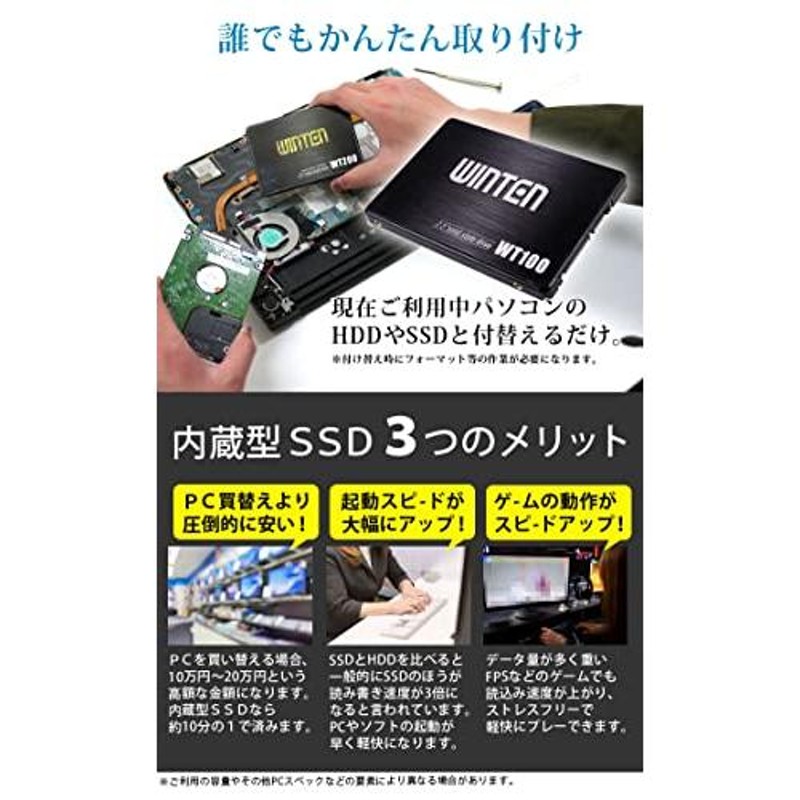 WINTEN SSD 512GB 5年保証 WT200-SSD-512GB 内蔵型SSD SATA3 6Gbps 3D