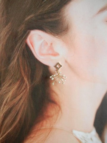 *coucoubird* 聖誕立體雪花耳環