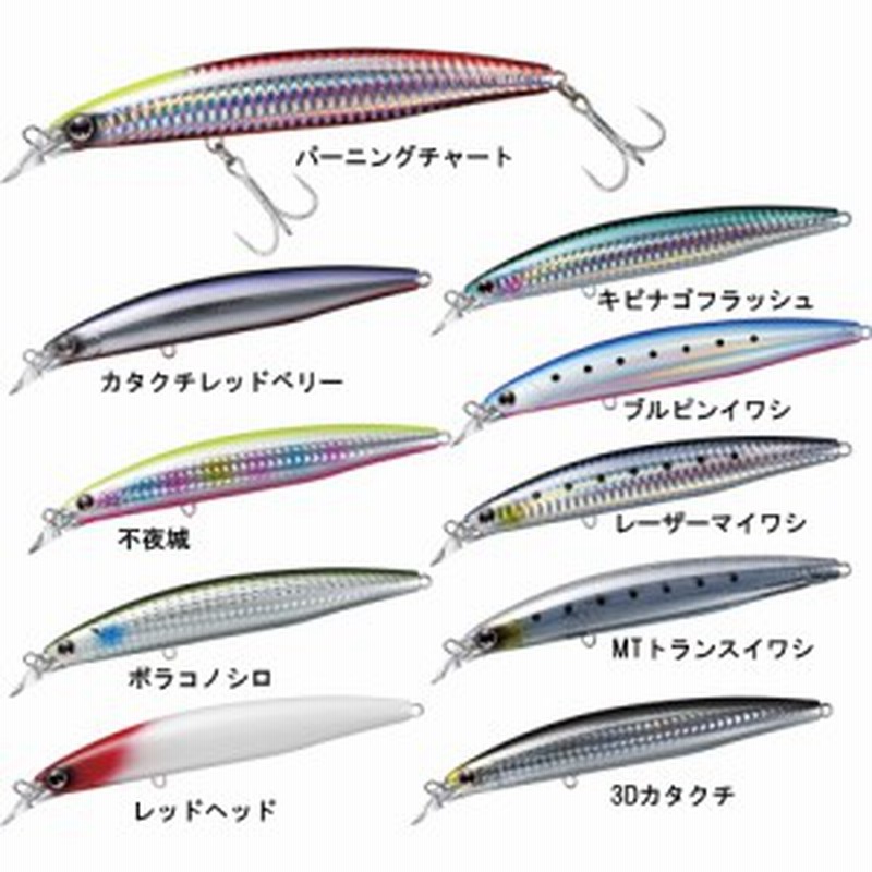 ダイワ ショアラインシャイナーz Lh130fhd シーバスルアー 通販 Lineポイント最大1 0 Get Lineショッピング