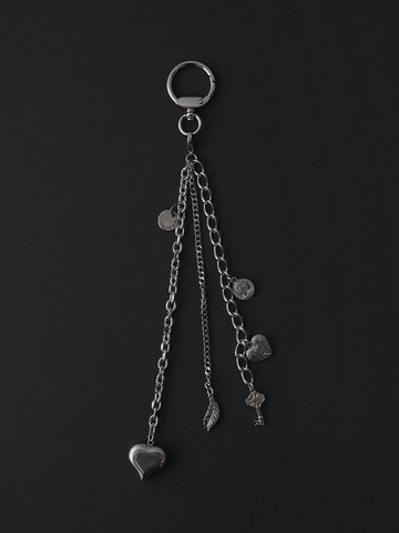 Charms and Charms