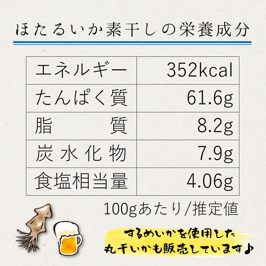 ほたるいか 素干し 訳あり 国産 60g 40尾前後 送料無料 1000円ポッキリ お試し 日本酒 酒の肴 おつまみ 干物 家飲み 宅飲み おうちグルメ メール便