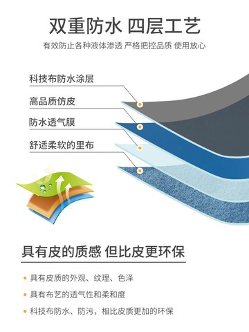 沙發套罩萬能全包防貓抓彈力坐墊套懶人防水科技布沙發翻新沙發墊