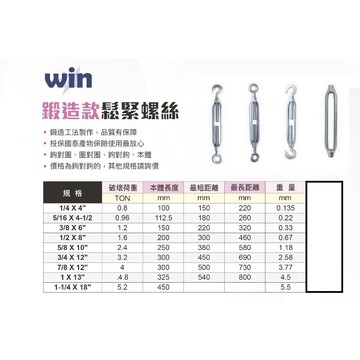 WIN 五金 WIN鍛造鍍鋅 <7/8鉤對鉤> 螺絲鬆緊器 伸縮器 鬆緊螺絲 連結 雙鉤 逼緊器 手拉吊車