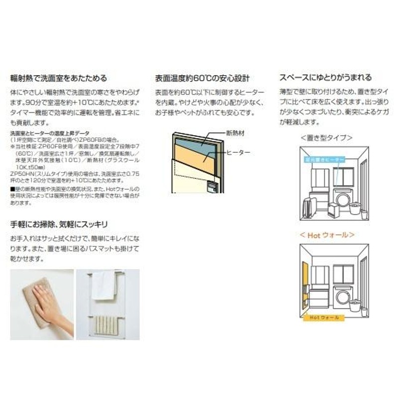 クリナップ ZP60FB Hotウォール タオル掛け 2本付き 間口56cm 奥行1.8cm 高さ180cm [♪△] | LINEショッピング