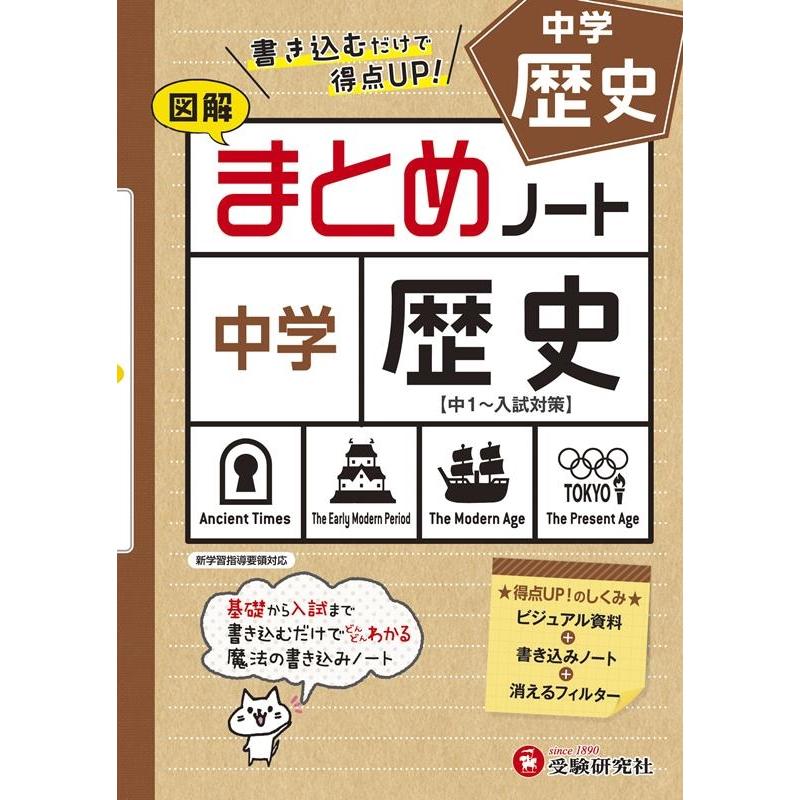 中学まとめノート 歴史 書き込むだけで得点UP