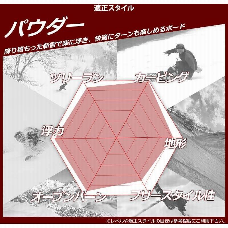 22-23 BATALEON/バタレオン LOVE POWDER ラブ パウダー レディース 