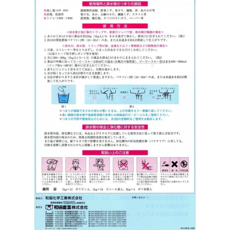 数量限定セール ピーピースルーK 和協産業 冷水用 業務用配管洗浄剤 1ｋｇ 医薬用外劇物 劇物譲受書 身分証のご提示が必要 