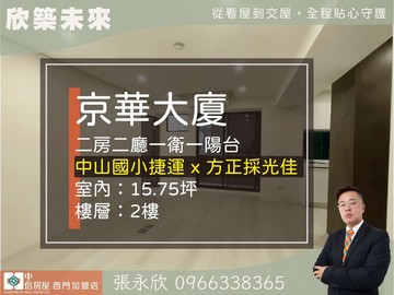 ⭐推薦⭐中山國小捷運方正邊間採光讚二房⭐中信永欣｜台北市中山區民權東路二段
