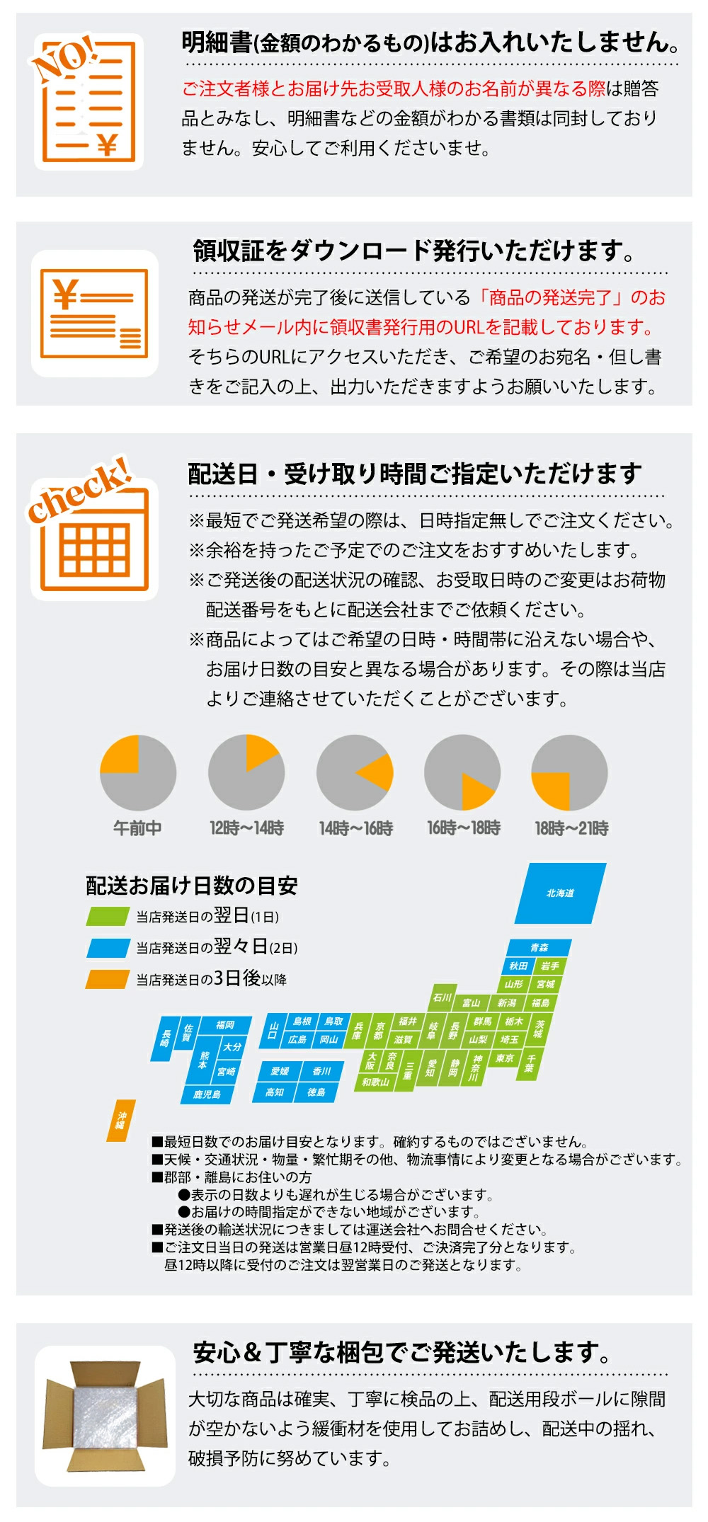 お歳暮 おつまみ ギフト フレーバーナッツ 4種 12袋入 詰め合わせ セット ナッツリンク 2023 プレゼント つまみ 珍味 食べ比べ 常温 おしゃれ 高級 お酒