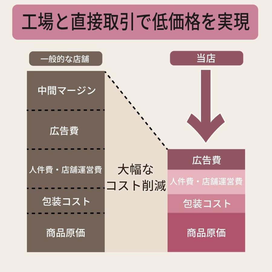 送料無料　ロールピアノ 61鍵盤 和音対応 ロールアップピアノ 61 ピアノ 安い 電子ピアノ キーボード 初心者 練習 折りたたみ 軽量 電池式 ミニピアノ おもちゃ