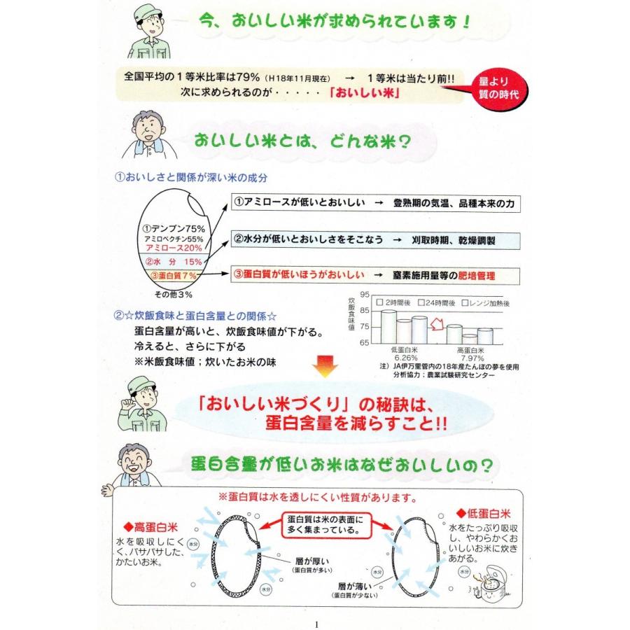 奇跡の自然米「神の力」1ｋｇ（白米）コシヒカリ