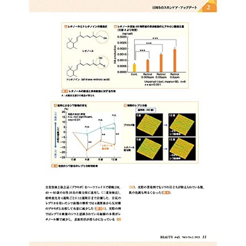 美容皮膚医学BEAUTY 第45号（Vol.6 No.2, 2023）特集：目周りのアンチエイジング