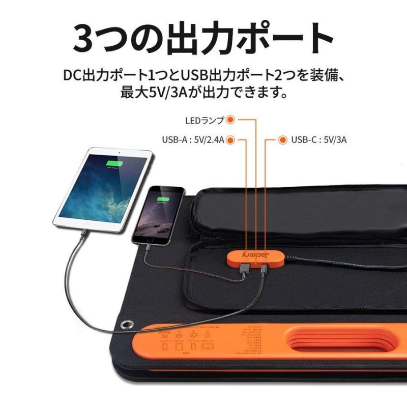 Jackery Solar Generator 400 ポータブル電源 400 ソーラーパネル