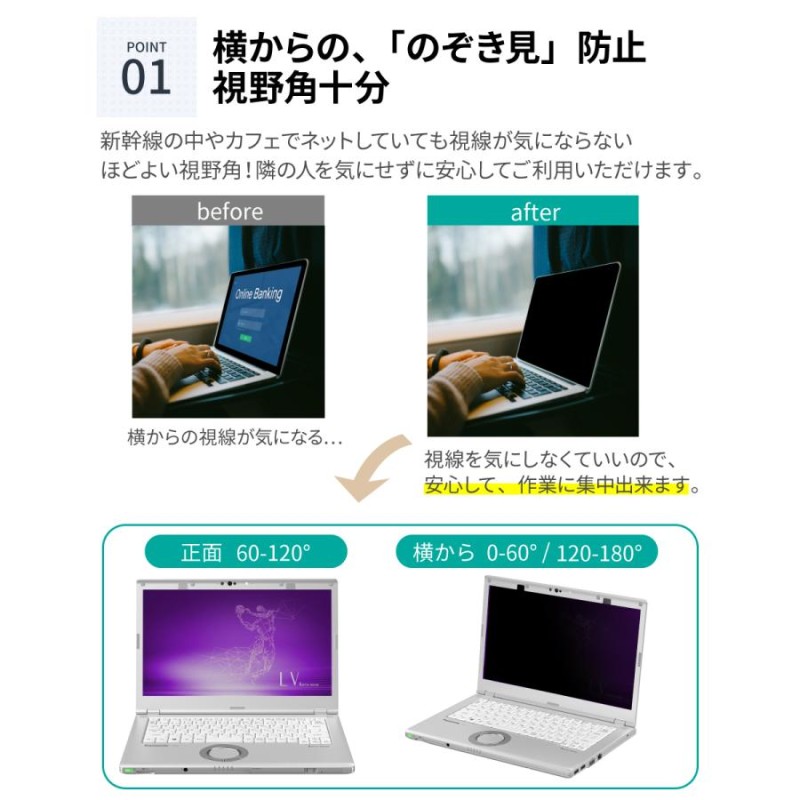 CF-LV9 ノートパソコン Let´s noteレッツノートPanasonic-