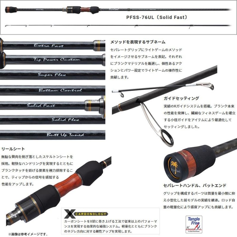 ○パームス ピンウィール PFSS-76UL (Solid Fast) ソリッドティップ