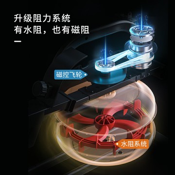 美國SUNNY劃船機家用雙槳健身器材智能水磁雙阻靜音有氧運動燃脂