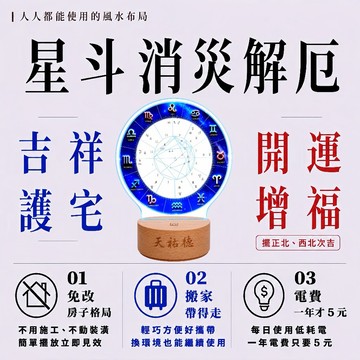 《天祐德》獨家新品‼️奇門盾甲消災解厄 賜福祈願開運能量燈❤️接北斗七星、西斗星君、12星相能量燈