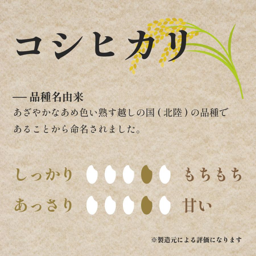 お米 10kg 玄米 コシヒカリ 2kg 5袋セット 新潟 国産 日本産