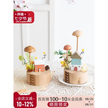 阿楹 可愛微景觀裝飾多巴胺 幼兒園兒童房臥室架電視柜櫥窗小擺件