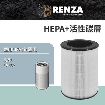 適用 LIFAair 麗風 LA352 空氣清淨機 HEPA+活性碳 濾網 濾芯 濾心