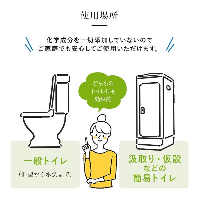 トイレ 消臭剤 1L 消臭パウダー 300g 無香料 無臭 日本製 天然成分 汲み取り 仮設トイレ 簡易トイレ 掃除 浄化槽 強力 除菌 防臭 防虫  | LINEブランドカタログ