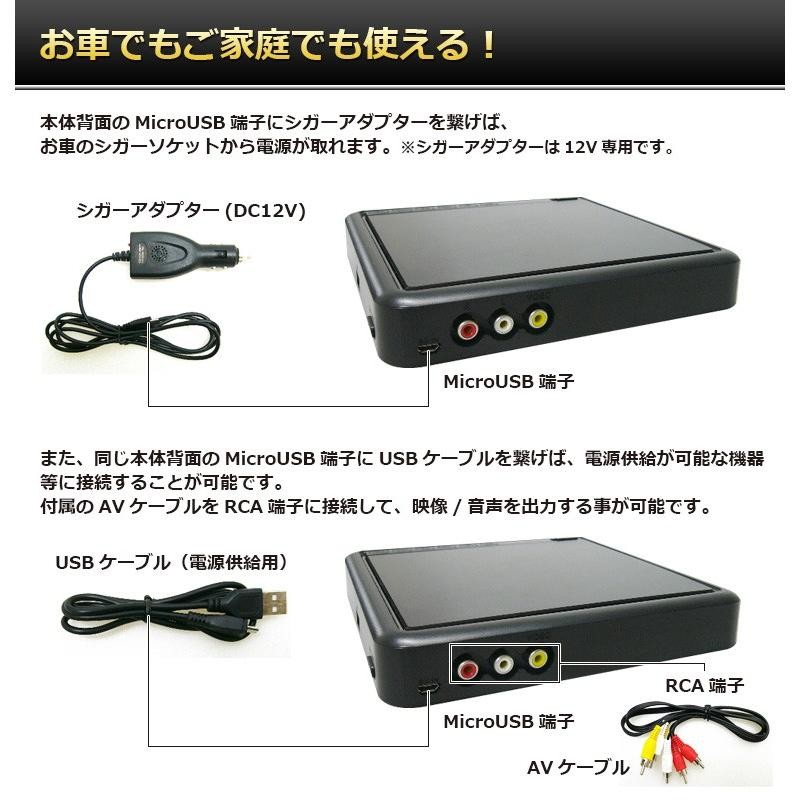 ポータブルDVDプレーヤー 車載 再生専用 家庭 両用 DV003 小型