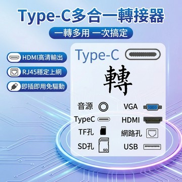 【台灣現貨】 Type-C 轉接頭 轉接線 轉 VGA HDMI USB SD TF 音源 網路孔