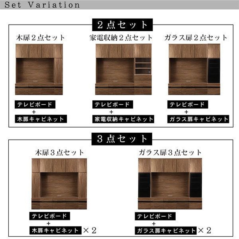 テレビ台 壁面収納 グラスライン 木扉 キャビネット 2台 3点セット 幅