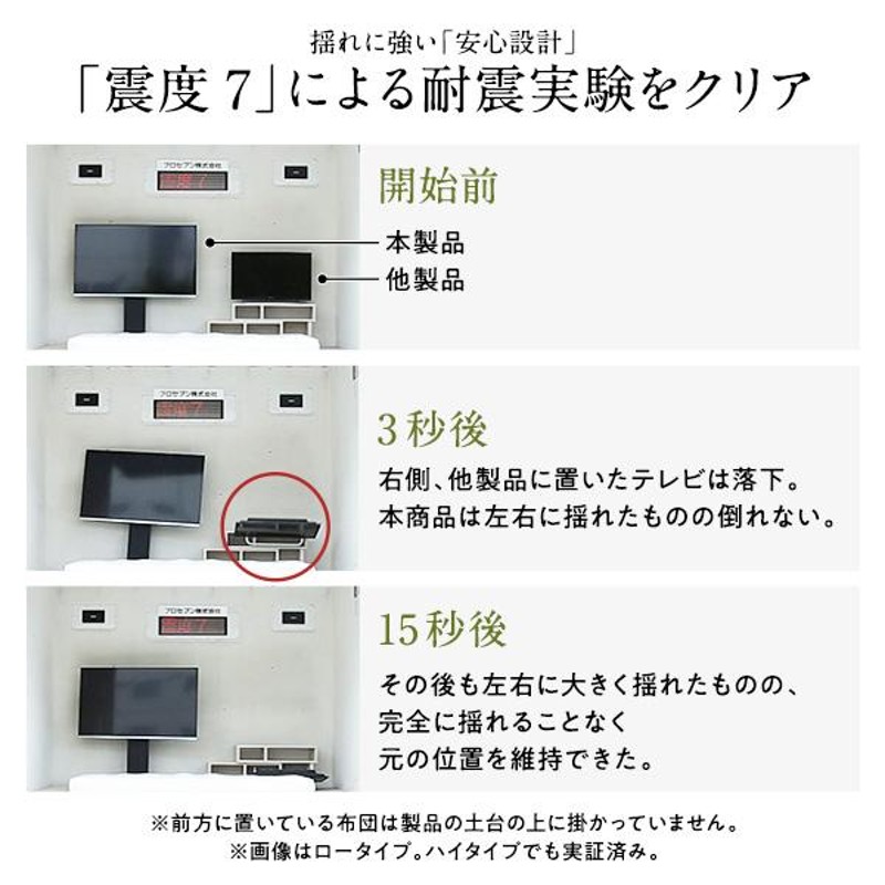 壁寄せTVスタンド〔棚無し・ロータイプ ホワイト〕高さ調整可能 テレビ