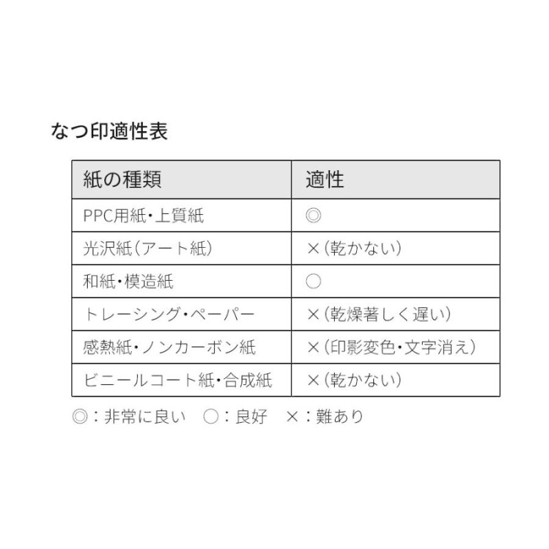 シャチハタスタンプ台-大形 10色 (印鑑 はんこ ハンコ 判子 シャチハタ チヤチハタ スタンプ スタンプ台 朱肉 ケース 通販 いんかん)  LINEショッピング