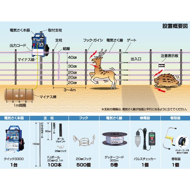 5段FJポール300mセット (946) イノシシ・シカ用5段張り 電気柵 末松電子製作所 keib