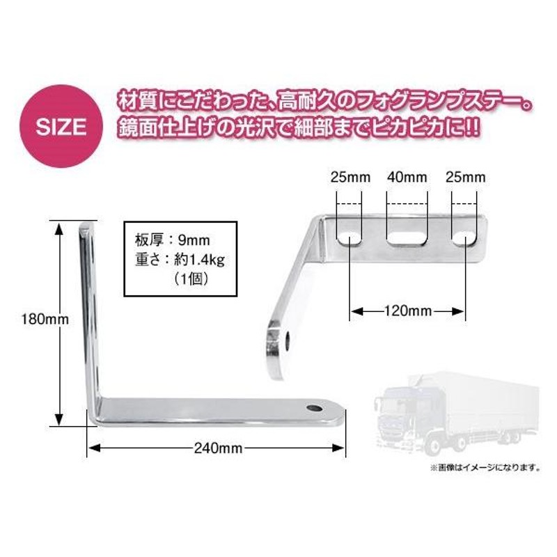 三菱ふそう スーパーグレート H19/4〜H29/4 ステンレス フォグランプ ステー 2個セット 厚9ｍｍ 鏡面 外装 デコトラ |  LINEショッピング