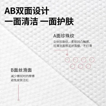 【臺灣出貨 免運】一次性洗臉巾加大加厚柔軟珍珠紋快速吸水親膚洗臉面巾柔軟舒適