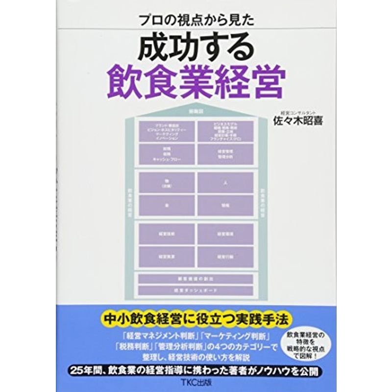 プロの視点から見た 成功する飲食業経営