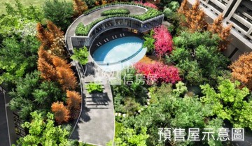 聯悅馨C1視野戶三房平車｜台中市梧棲區八德路