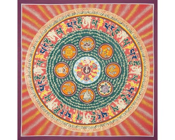 咒语曼荼罗——传递咒语能量与内在平和的佛教唐卡