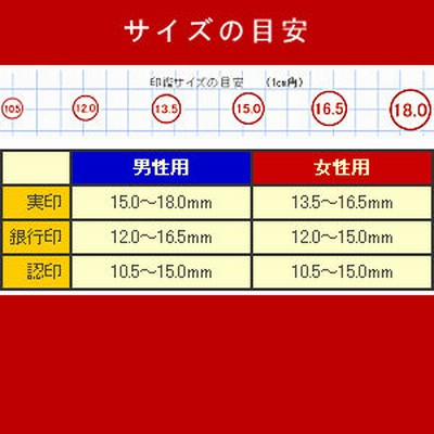 印鑑 はんこ 上柘実印 18.0mm 銀行印 16.5mm個人印2本セット もみ皮