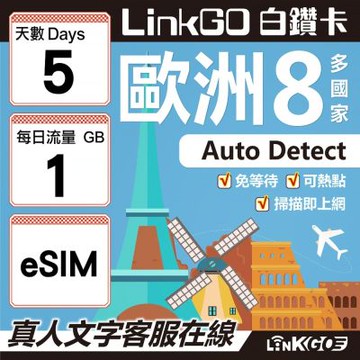 LINKGO白鑽卡 歐洲8國 eSIM卡 5天上網卡 每日1GB (歐洲網卡 法國 瑞典 奧地利 英國)