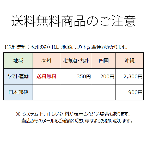 お米 4kg 新之助 新潟米 （ 令和5年産 ） 4kg （2kg×2袋）