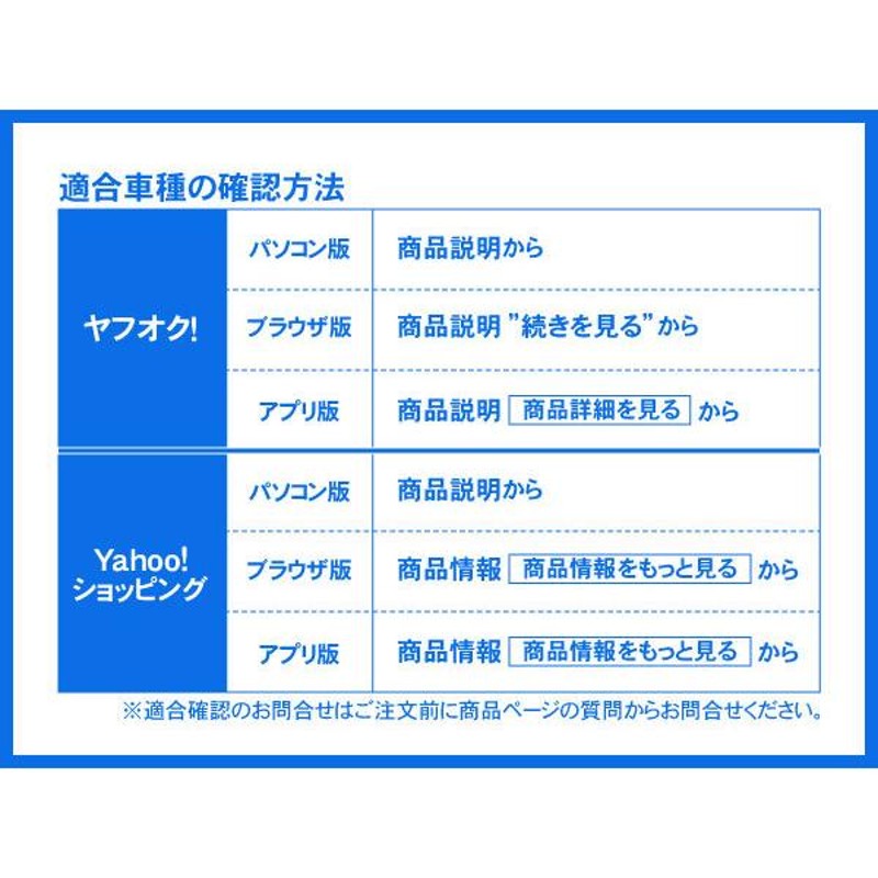 ホイールナットキャップ 純正スチールホイール センターキャップ固定用