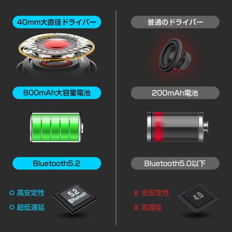 bluetooth5.0 ワイヤレスヘッドフォン sdカード 人気