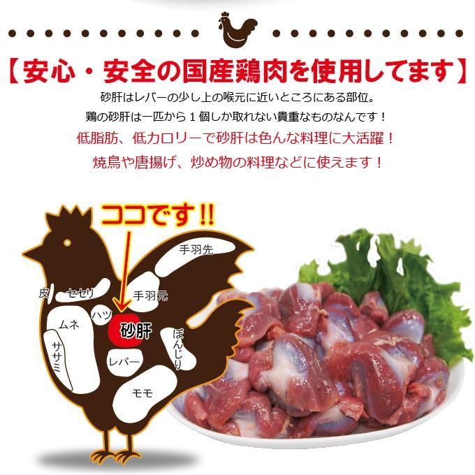 480g国産鶏砂肝冷凍品　訳ありではないけどこの格安　業務用 鶏肉 とり肉 鳥肉 唐揚げ 鍋